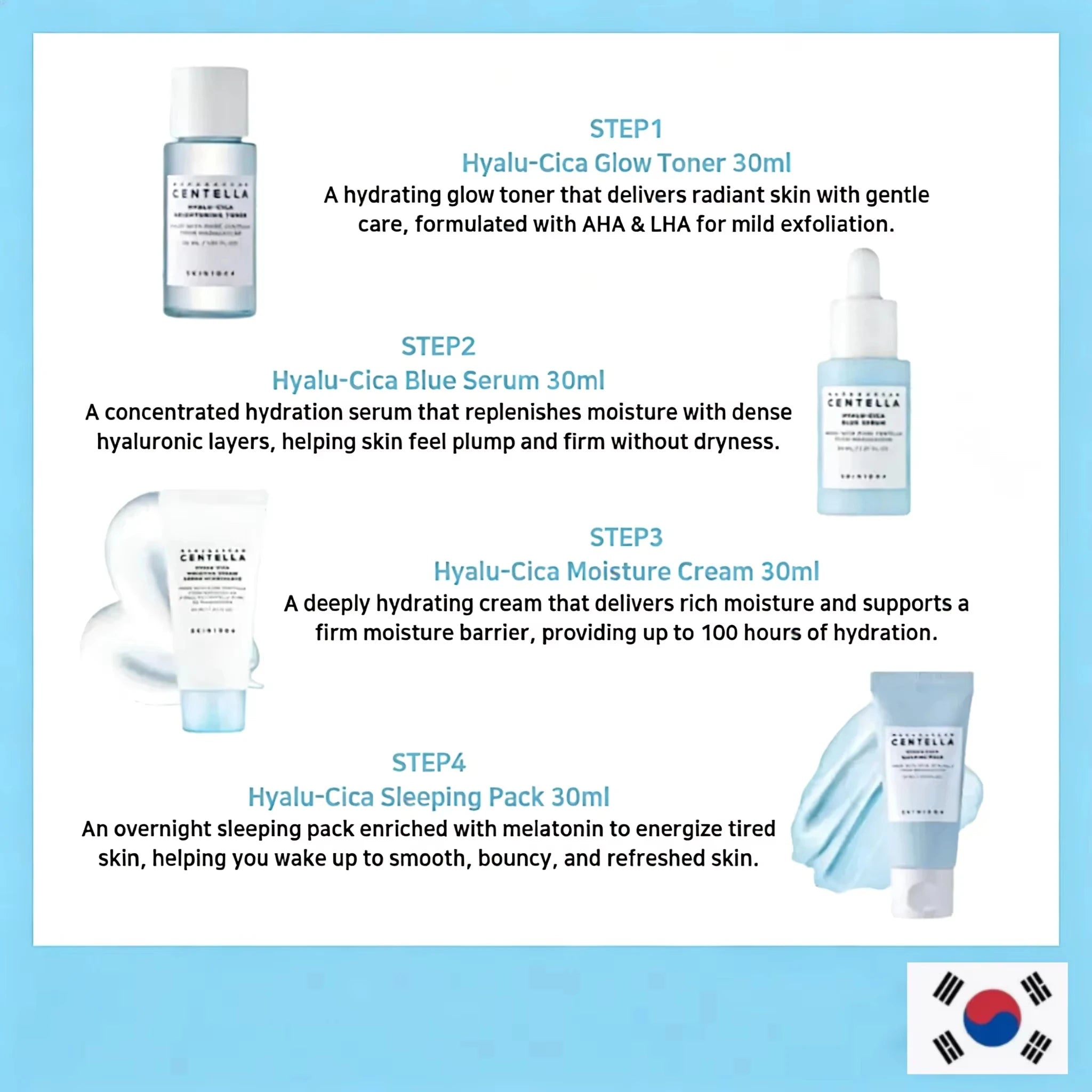 SKIN1004 Centella Hyalu-Cica Travel Kit 4PCS Hydrating Soothing Set Toner Cream Ampoule Sleeping Mask for Dry & Sensitive Skin